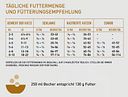 Vorschaubild Orijen Original Cat Katzentrockenfutter