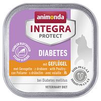 Geflügel Varianten Bild