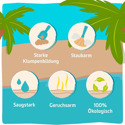 KittyBay Meowtini Maniokmehl weiß