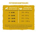 Vorschaubild BOSCH Freshe Schnauze 250g Huhn, Kürbis & Brokkoli Hundenassfutter