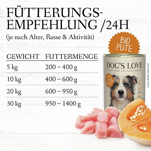 Dog's Love Bio 200g Dose Hundenassfutter