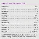 Vorschaubild Orijen Kitten Katzentrockenfutter 1,8 Kilogramm