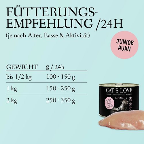 Cat's Love Junior 200g Dose Katzennassfutter