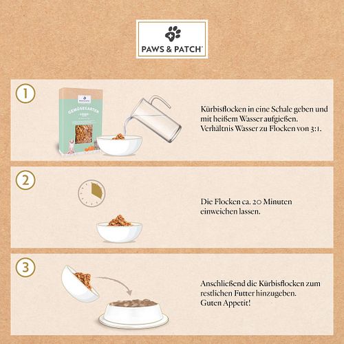 Paws&Patch KÜRBISFLOCKEN 700g