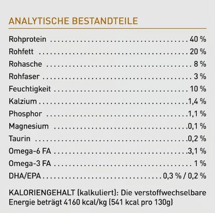 Orijen Original Cat Katzentrockenfutter
