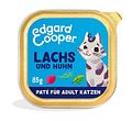 Edgard & Cooper PatéVorschaubild
