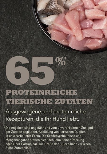 ACANA Heritage Light & Fit 11,4kg Hundetrockenfutter
