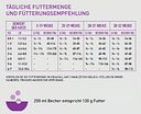 Vorschaubild Orijen Kitten Katzentrockenfutter 1,8 Kilogramm
