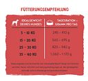 Vorschaubild BOSCH Freshe Schnauze 250g Rind, Hirse & Rote Beete Hundenassfutter