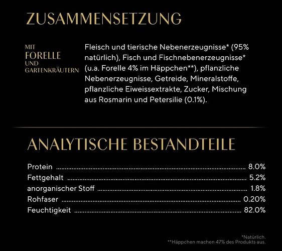 Sheba Seasons Collection wechselnde Sorten 22x85 g