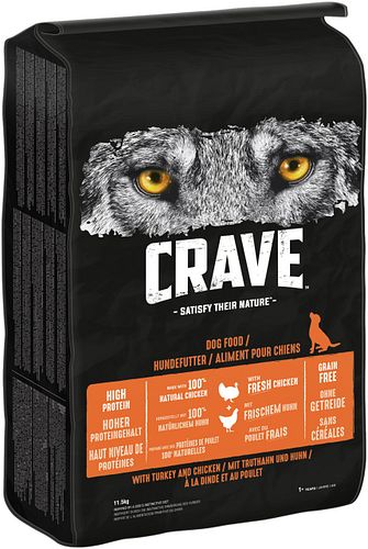 CRAVE Truthahn & Huhn Hundetrockenfutter