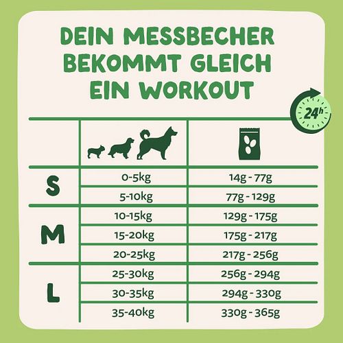 Edgard&Cooper Adult grasgefüttertes Lamm getreidefrei Hundetrockenfutter