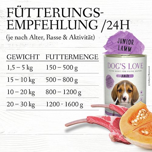 Dog's Love Junior 200g Dose Hundenassfutter
